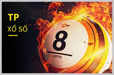 Tỷ lệ kèo Châu Âu 1x2 của một trận đấu bóng đá